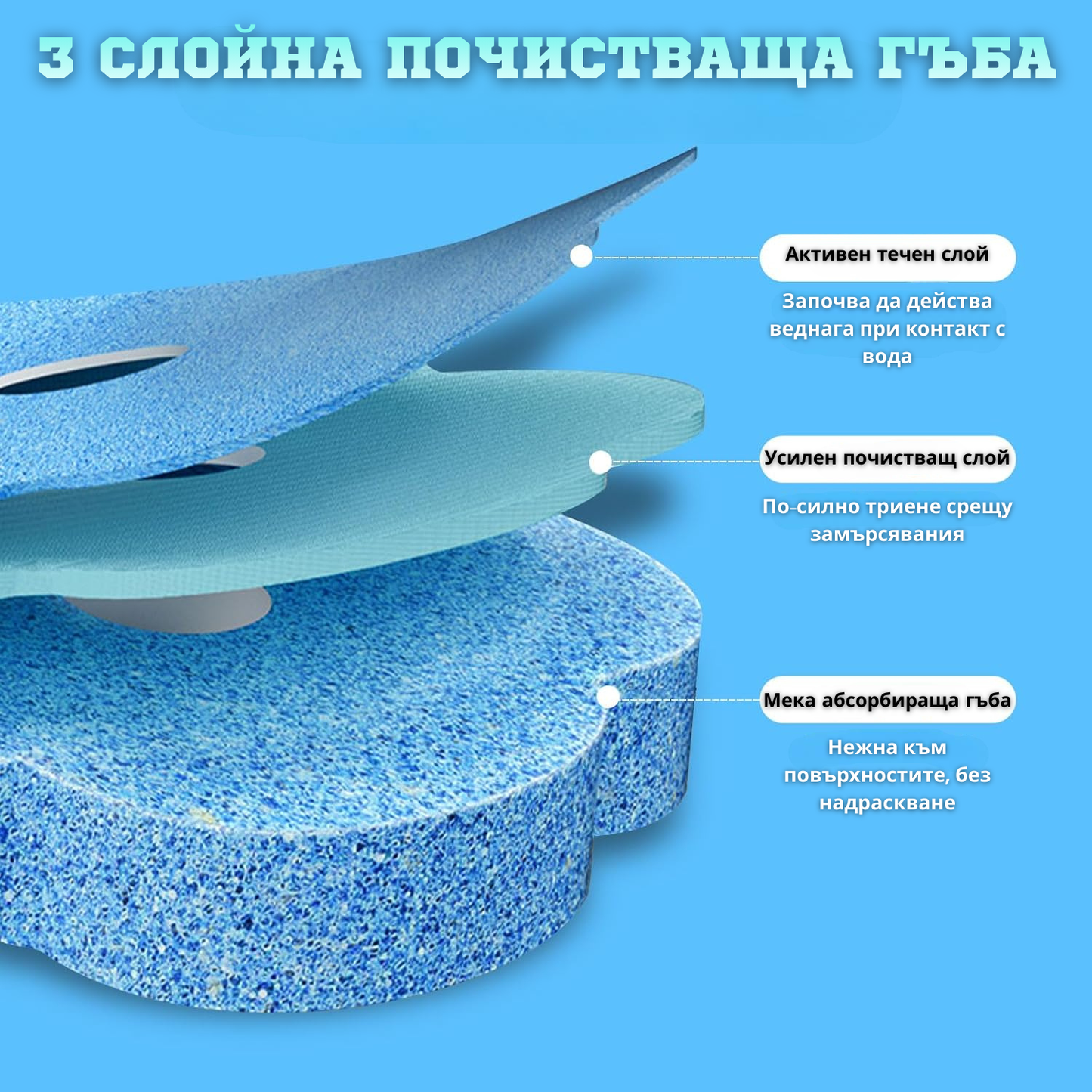 Cleneo Swift (комплект четка със 24 сменяеми гъби и вграден препарат)